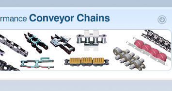 Conveyor Chains